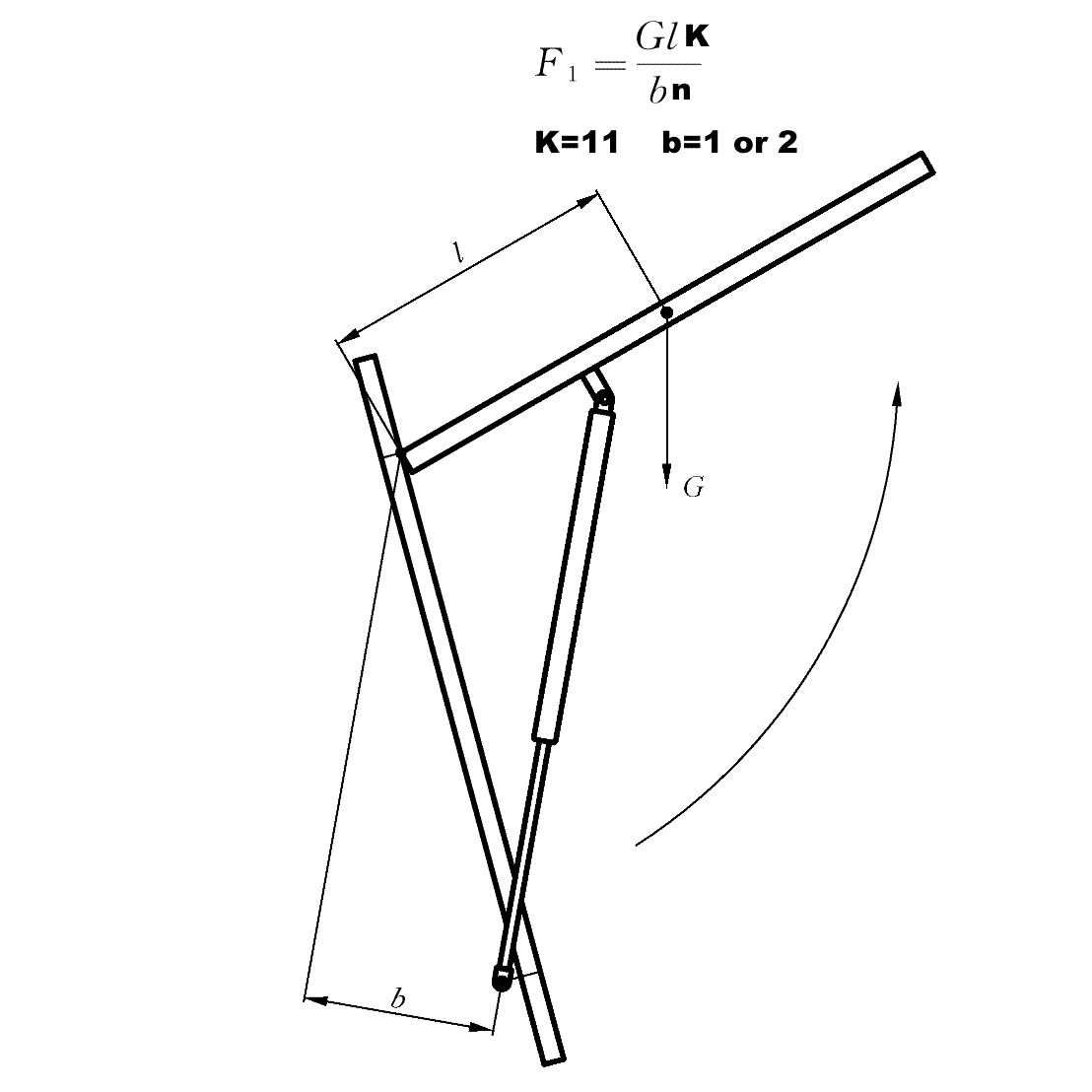 How To Calculate The Force Of The Gas Spring